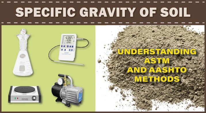 Specific Gravity Test of Soil