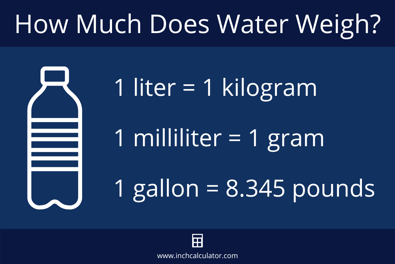 Water Weight Chart