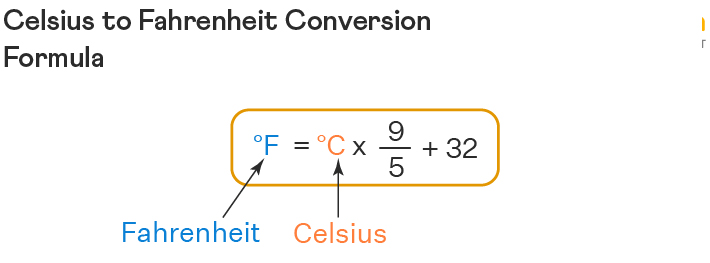 Celsius and Fahrenheit Conversion Formula