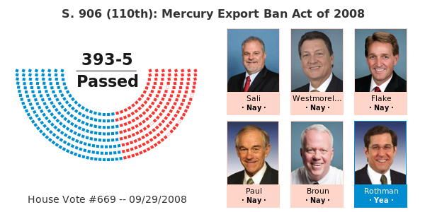 Mercury Export Ban Act of 2008