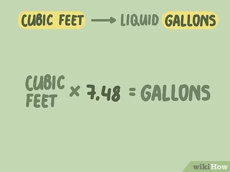 Conversion Formula for Cubic Feet To Gallons (cu ft to gallons)