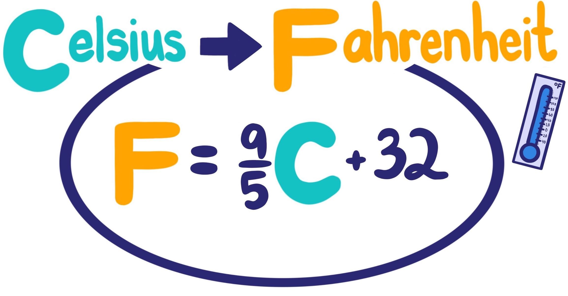 The Formula for Fahrenheit to Celsius Conversion