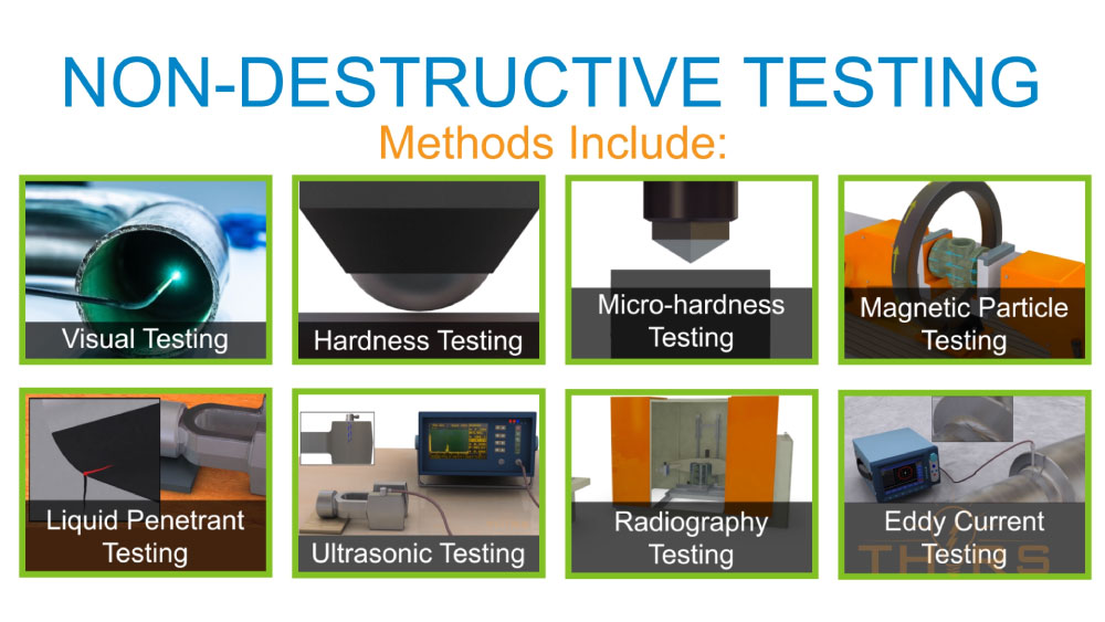 Non-Destructive Testing (NDT) Methods