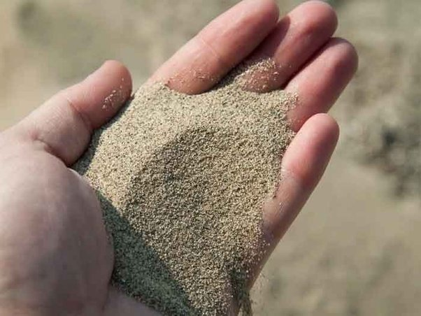 Dry Density of Sand