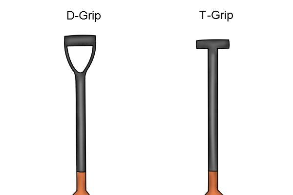 D-Grip Shovel and T-Grip Shovel Handles