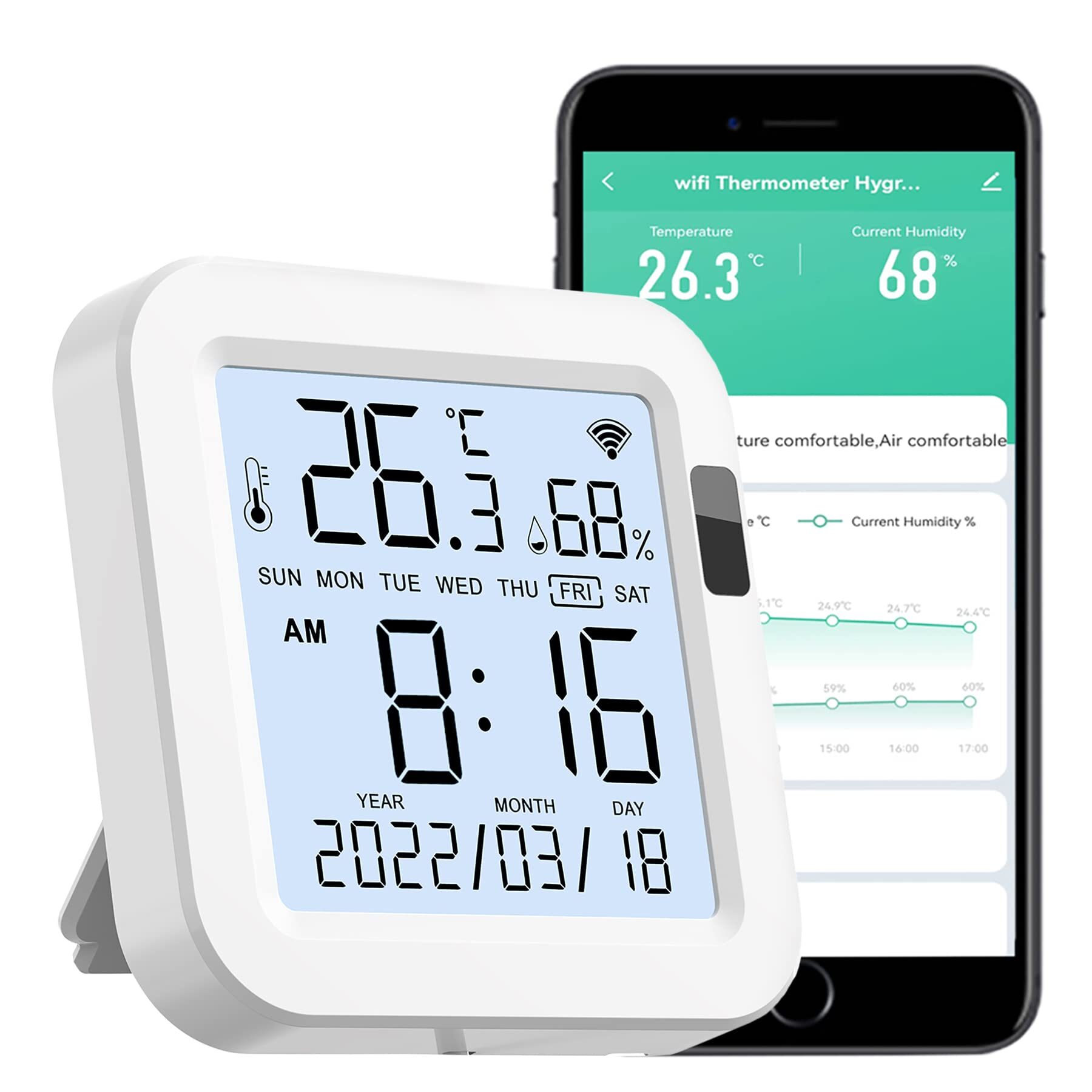 Digital Humidity and Temperature Meter