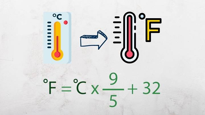 Formula for Converting Celsius to Fahrenheit