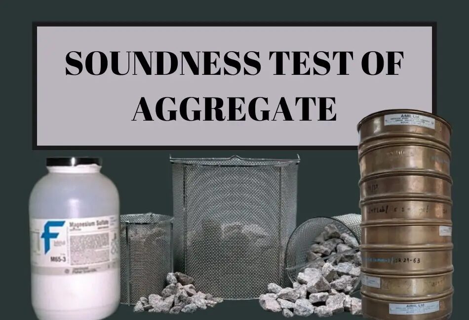 Aggregate Soundness Tests