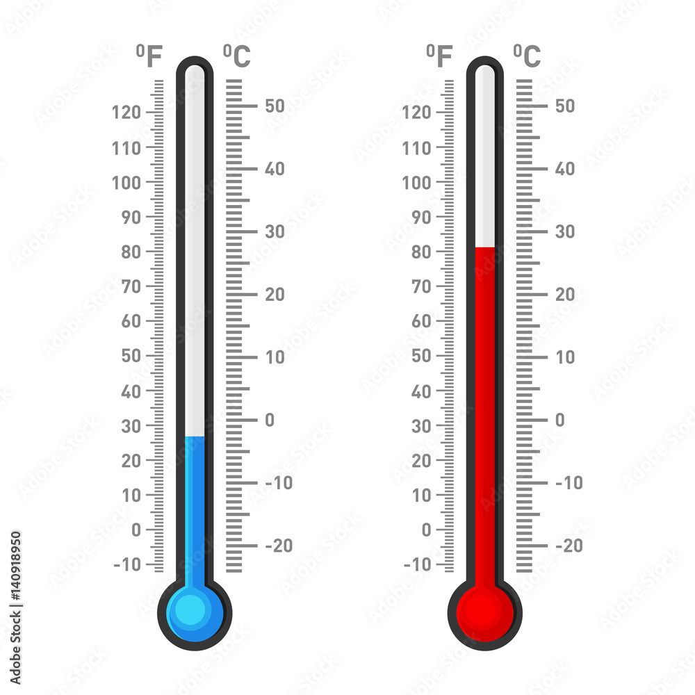 Temperature Scale Showing Both Fahrenheit and Celsius