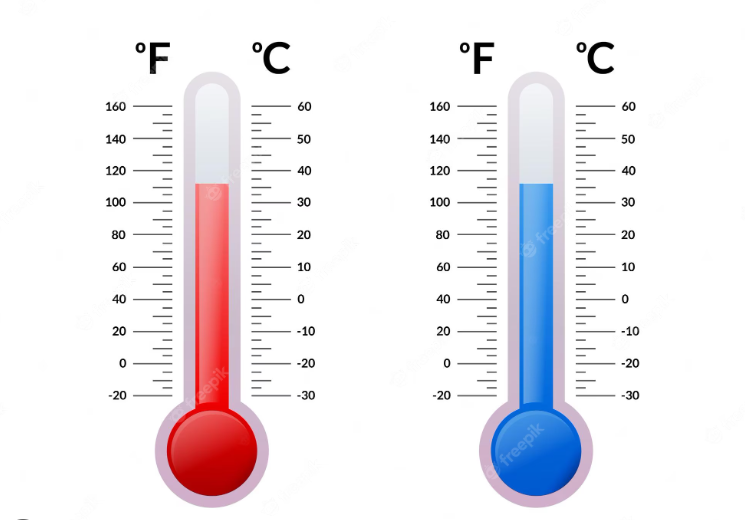 Comparing Temperature Scales of Fahrenheit vs. Celsius