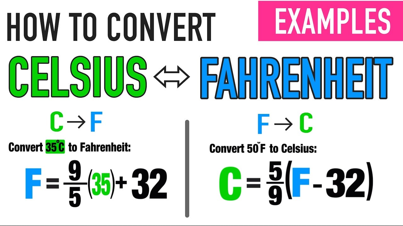Quick Conversion Reference Chart for 0 F to C
