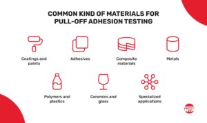 Materials suitable for pull-off adhesion testing