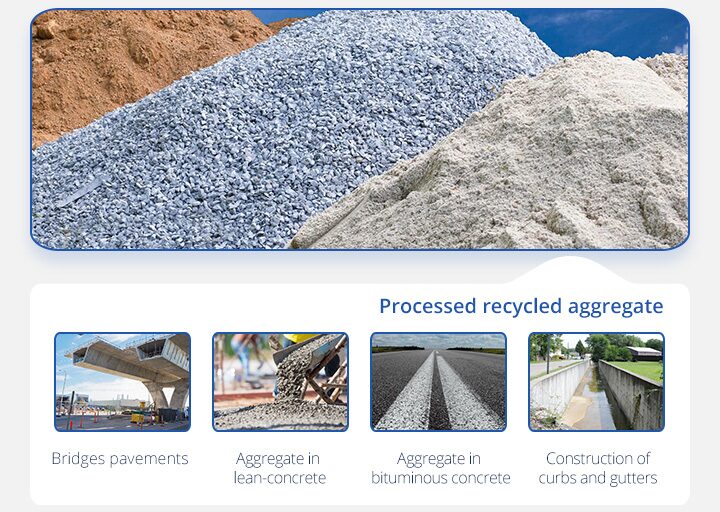 Recycled Aggregates and ASTM C33