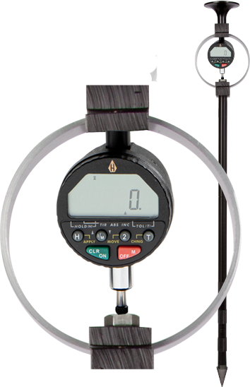Digital penetrometer in geotechnical engineering