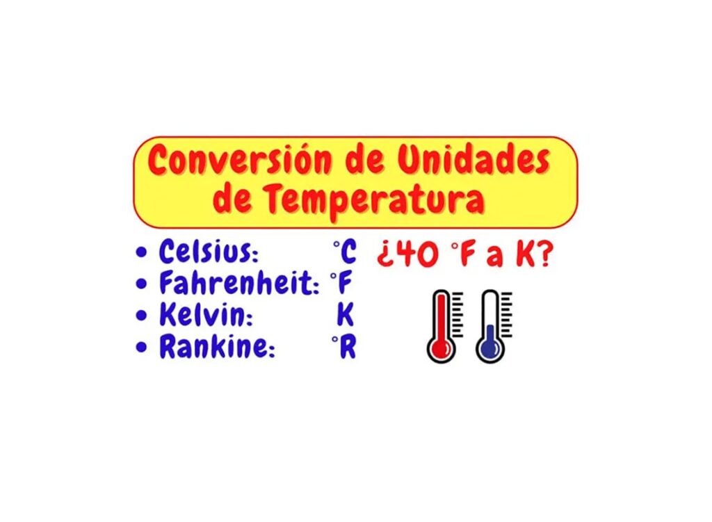 Conversiones de temperatura: Celsius y Fahrenheit [resuelto]