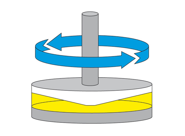 Rotational Viscometer: Exploring Fluid Flow Analysis